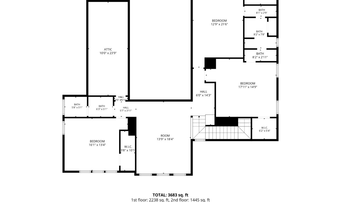 Property Gallery
